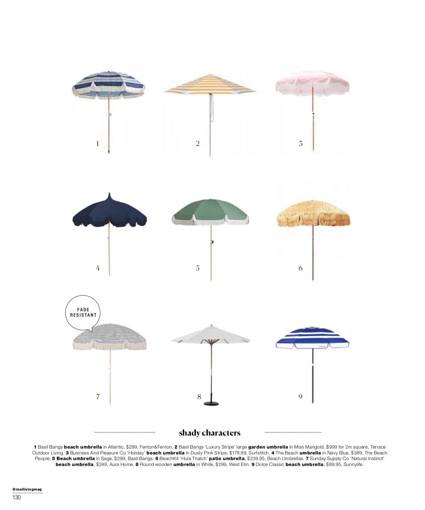 Real Living Magazine pool accessories edit
